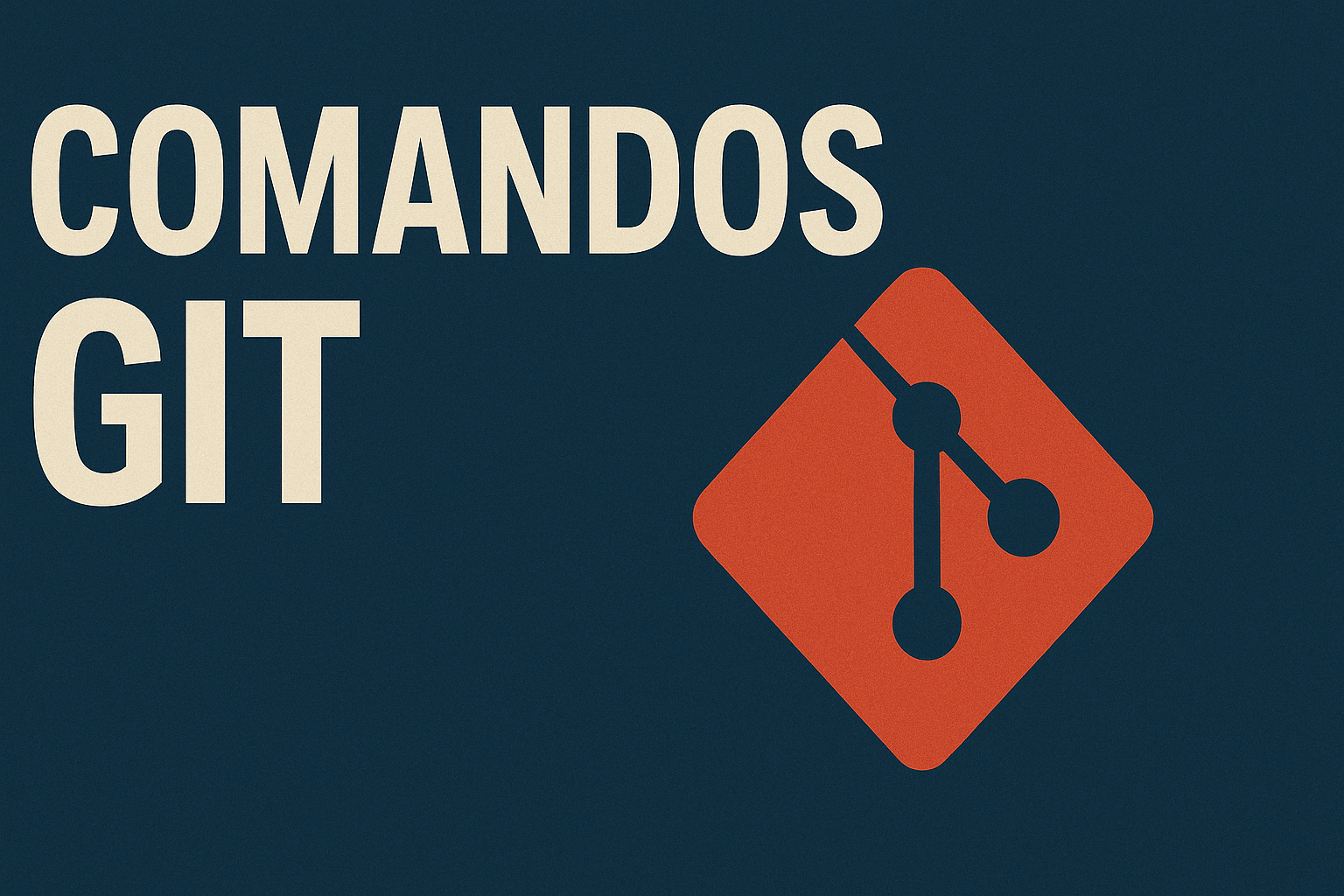 Principais comandos Git